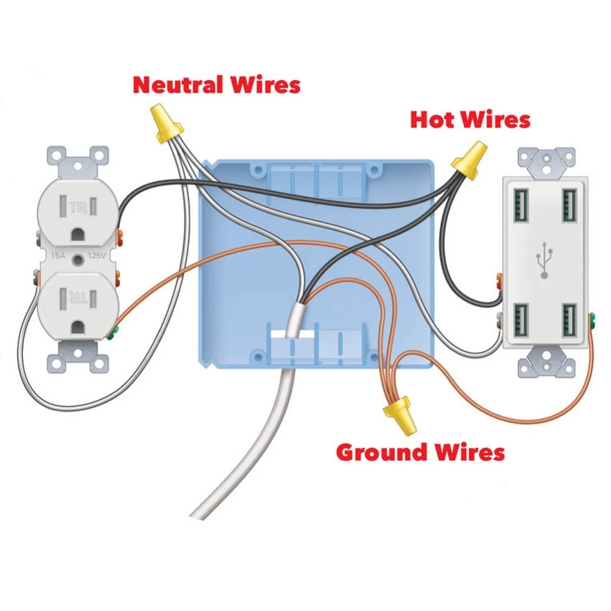 How To Read A Wiring Diagram Wall Outlet Moo Wiring