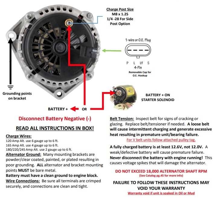 How To Read And Understand A GM 3 Pin Alternator Wiring Diagram
