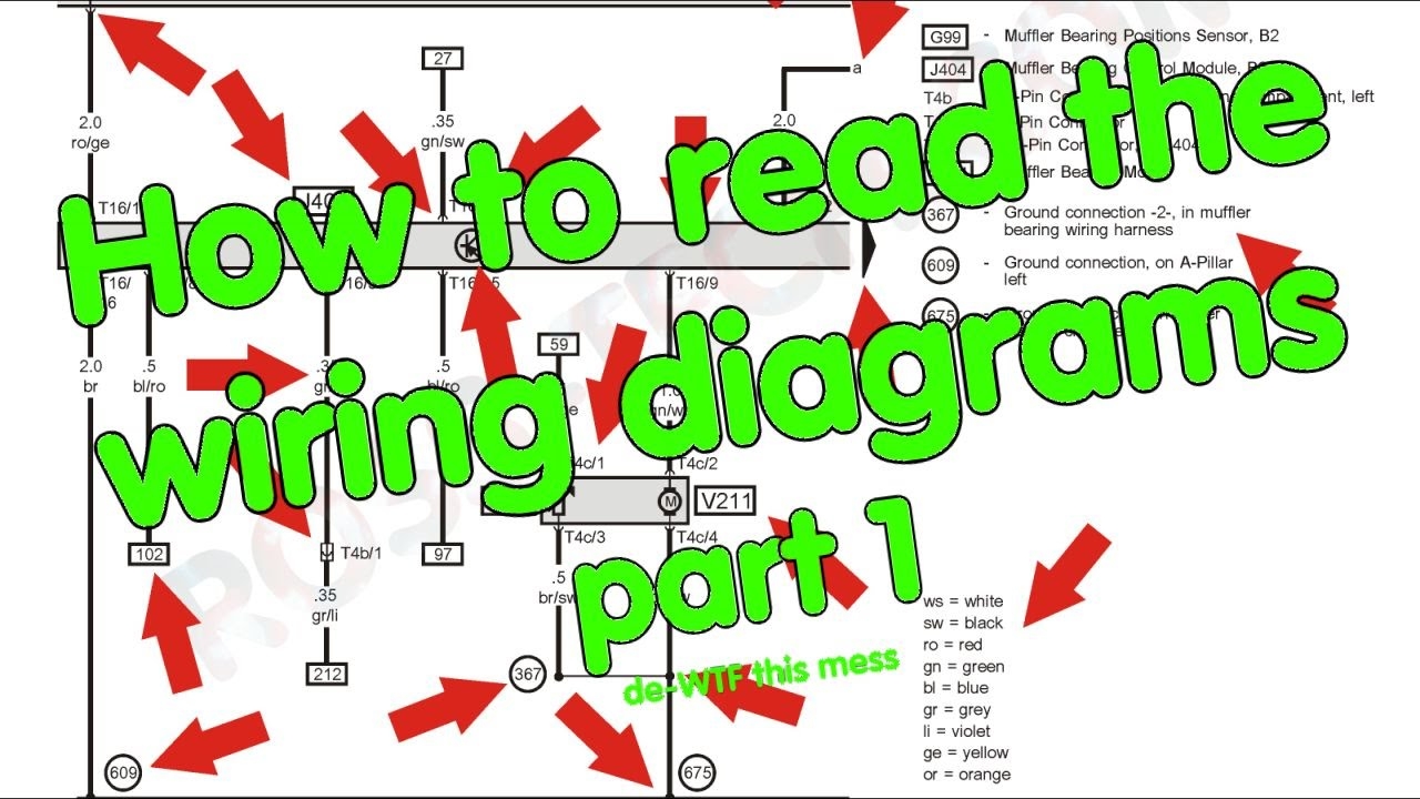 How To Read Schematic Wiring Diagrams