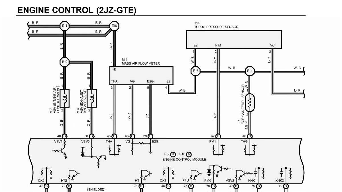 How To Read Wiring Diagrams Automotive