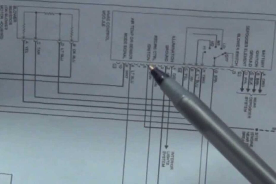 How To Read Wiring Diagrams Schematics Automotive Free Automotive