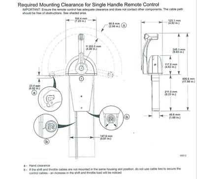 How To Remove Quicksilver Throttle Control Wiring