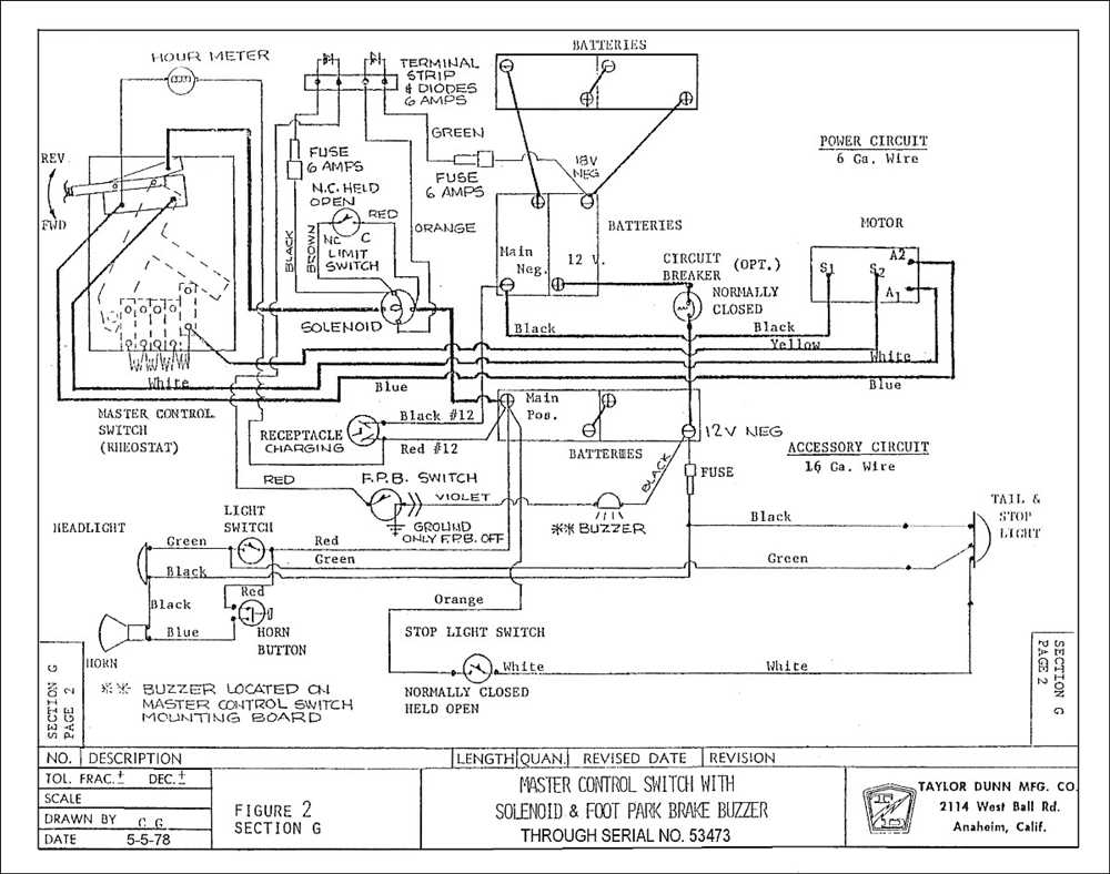 How To Troubleshoot Your Club Car Wiring Diagram 48 Volt PDF