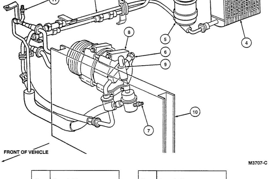 How To Understand Car AC System Wiring Diagrams And Troubleshoot Common