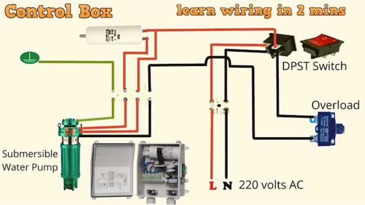 How To Wire A 2 Wire Well Pump Step by Step Wiring Diagram