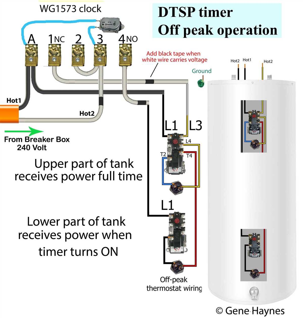 How To Wire A 220v Hot Water Heater Step by Step Wiring Diagram