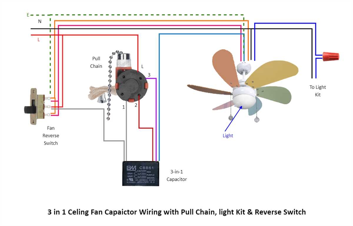 How To Wire A 3 Speed Switch Complete Wiring Diagram Guide