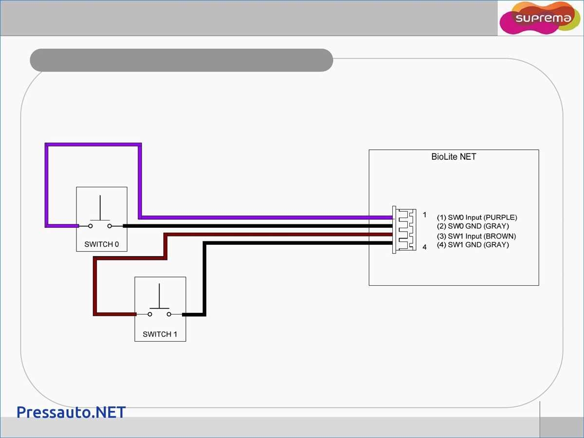 How To Wire A Door Switch Step by Step Wiring Diagram