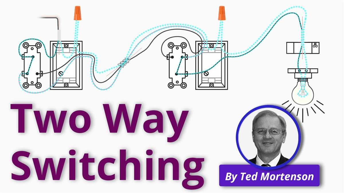How To Wire A Double Light Switch The Ultimate Diagram Guide