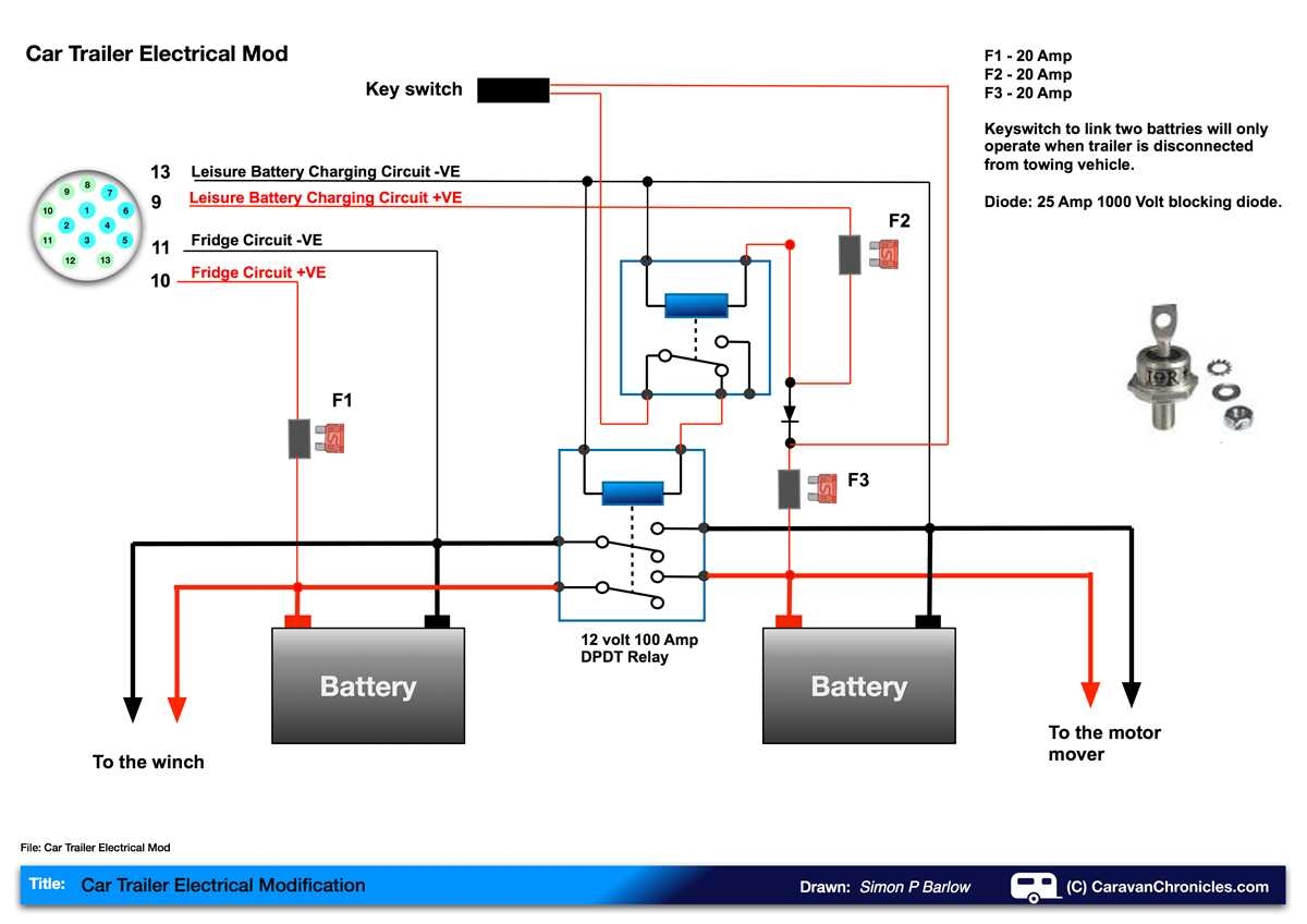 How To Wire A Dual Battery System In A Camper Trailer Step by Step 