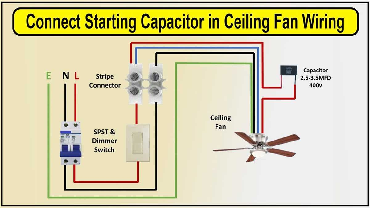 How To Wire A Fan Capacitor Complete Wiring Diagram Guide