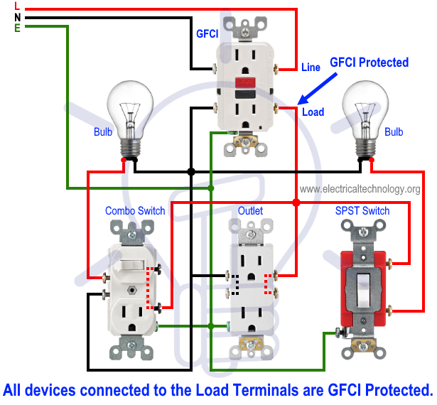 How To Wire A GFCI Outlet GFCI Wiring Circuit Diagrams Light Switch 