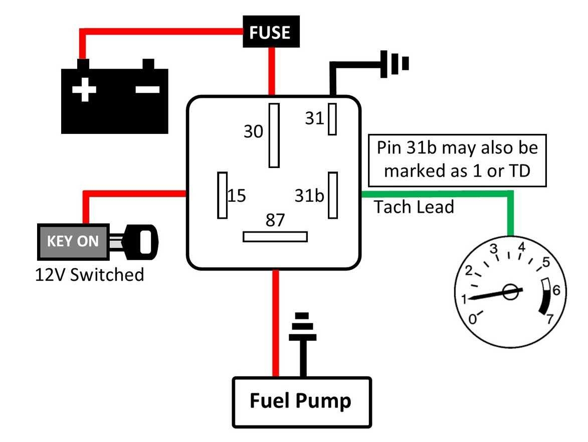 How To Wire A Holley Sniper Fuel Pump Relay Step by Step Diagram