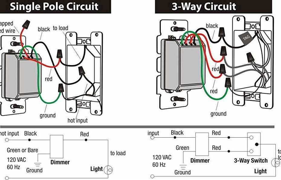 How To Wire A Lutron 3 Way Dimmer Switch A Visual Guide