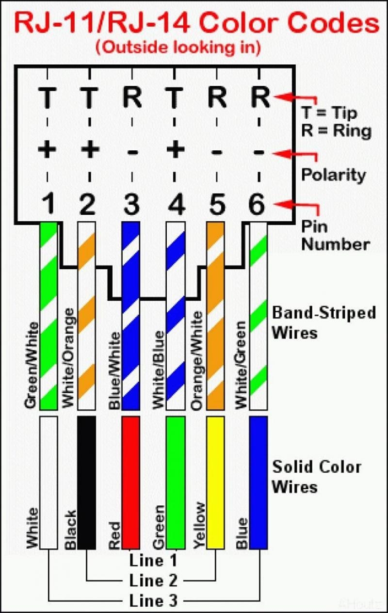 How To Wire A Telephone Jack Diagram