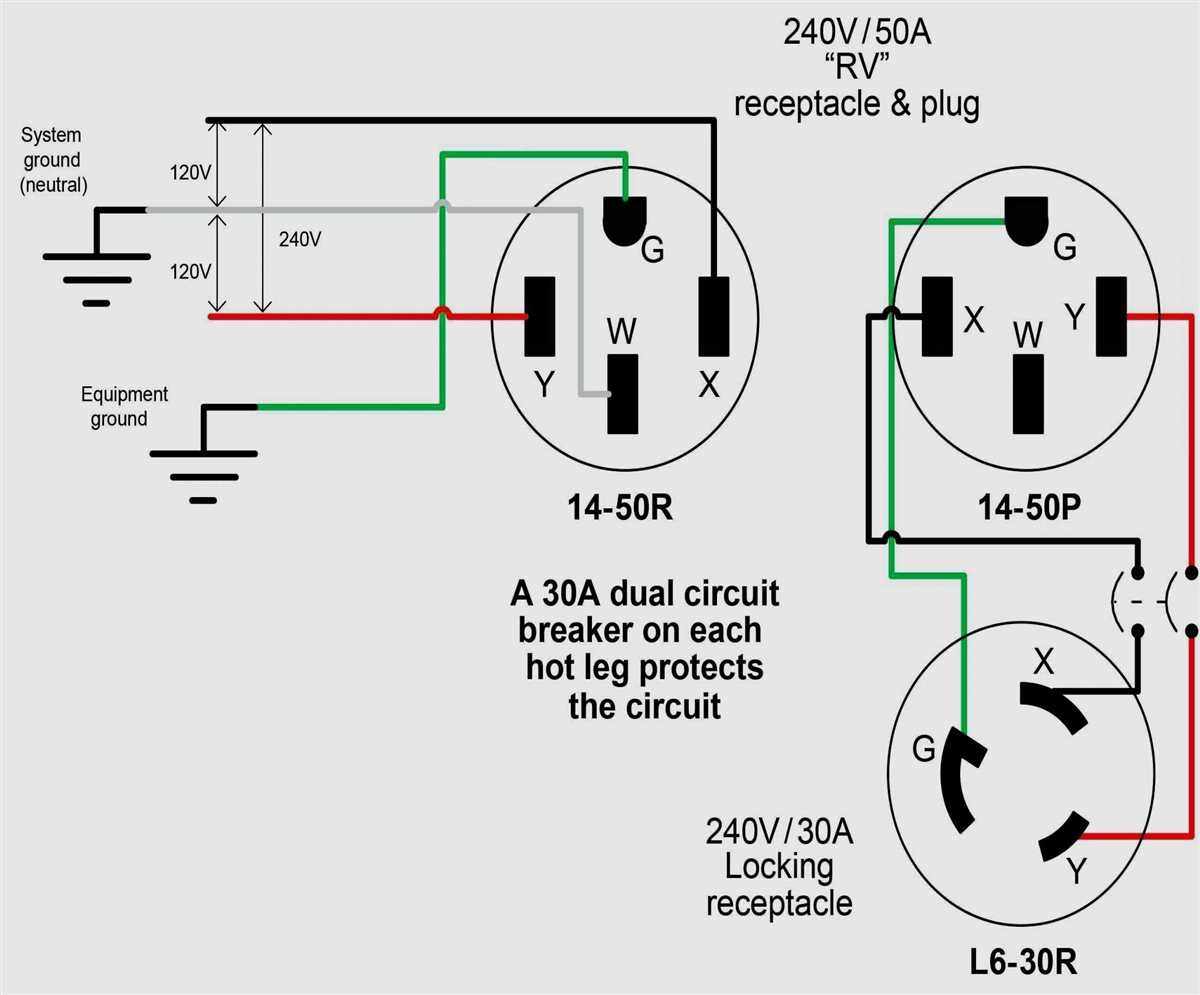 How To Wire A Three Prong Plug A Step by Step Wiring Diagram Guide