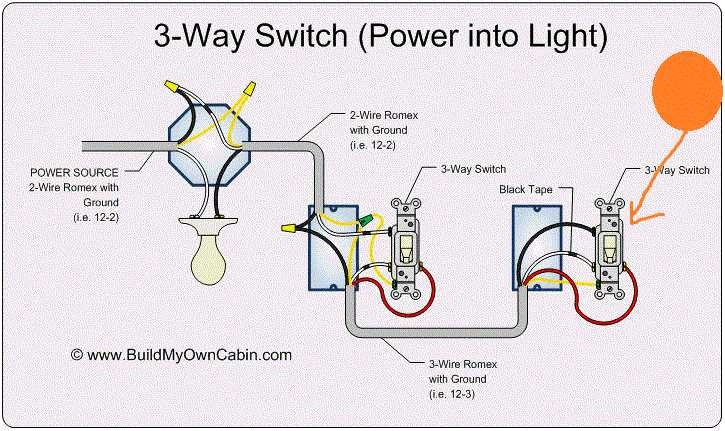 How To Wire An Eaton 3 Way Light Switch Step by Step Guide