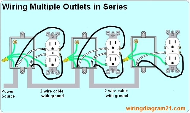 How To Wire An Electrical Outlet Wiring Diagram House Electrical 