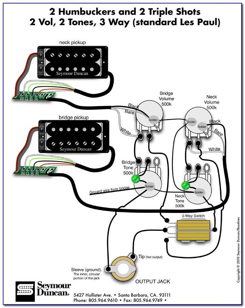 How To Wire Your Guitar With Two Humbuckers A Comprehensive Diagram