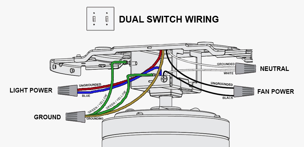 Hunter Ceiling Fan Light Kit Wiring Diagram Collection Faceitsalon