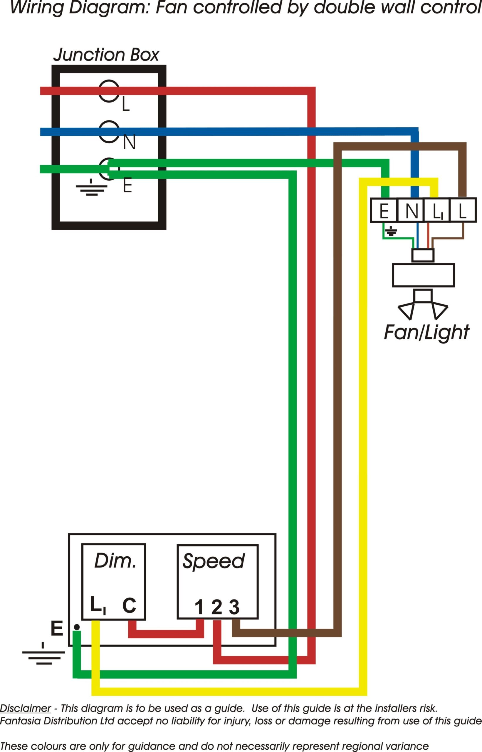 Hunter Ceiling Fan Remote Wiring Diagram