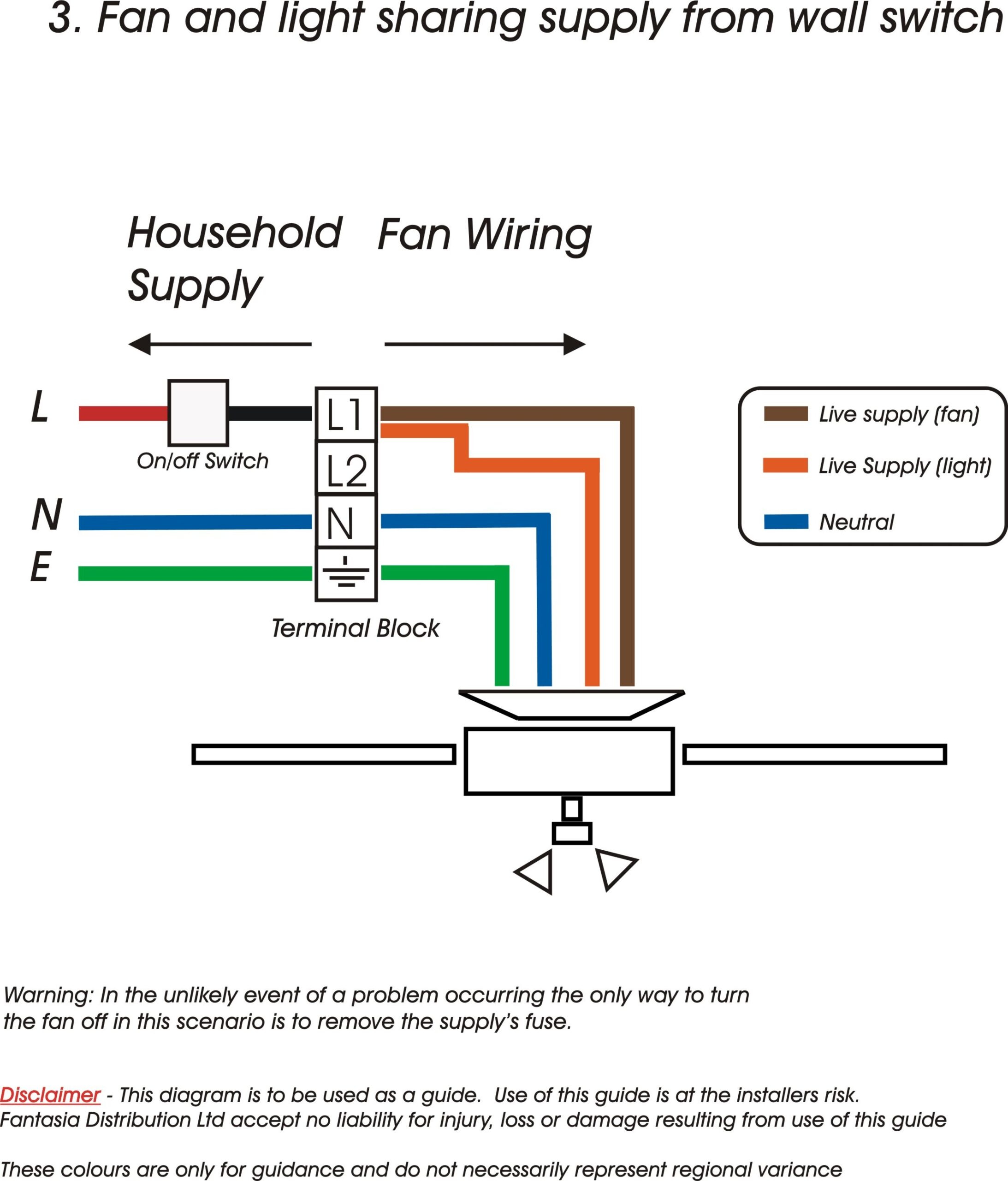 Hunter Ceiling Fan Switch Wiring Diagram Wiring Diagram