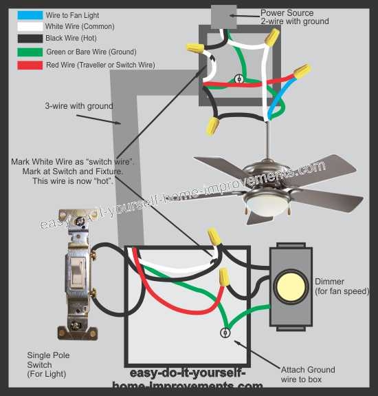Hunter Fan Wiring Instructions