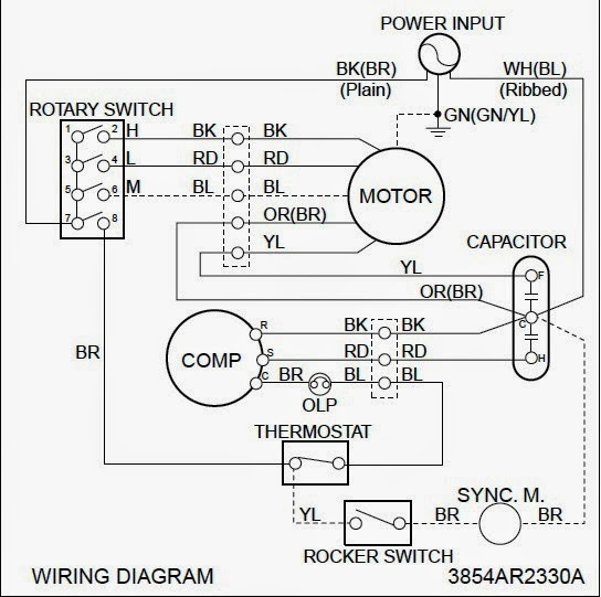 Hvac Wiring Explained