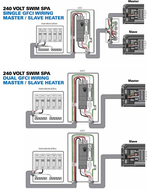 Hydropool Swim Spa Wiring Diagram Wiring Diagram
