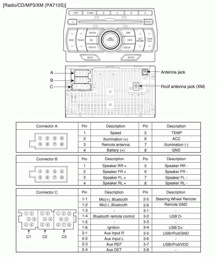 Hyundai Iload Stereo Wiring Diagram Hyundai Iload Stereo Wiring Diagram