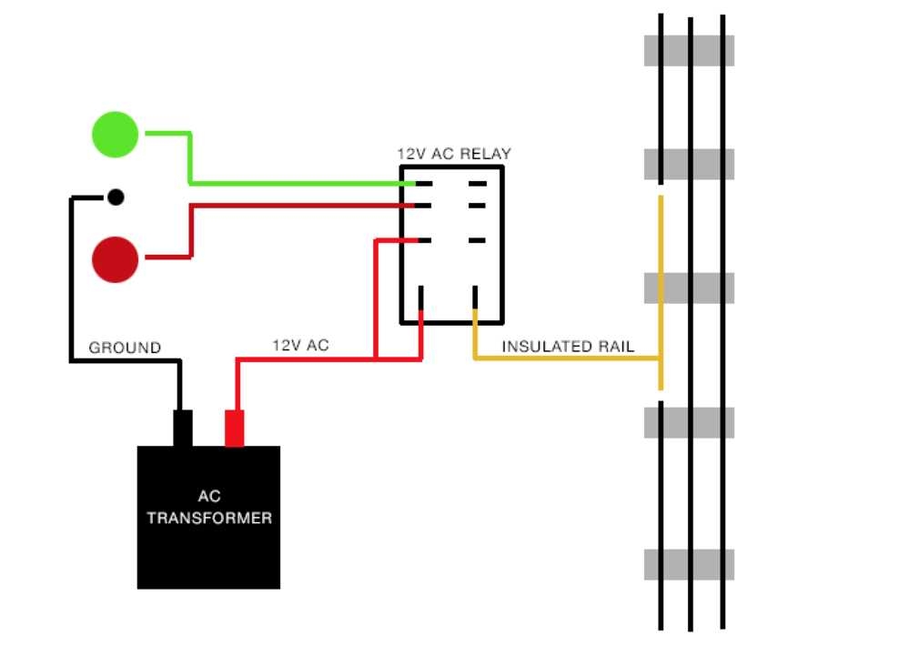 Ice Cube Relay Wiring Diagram Guide