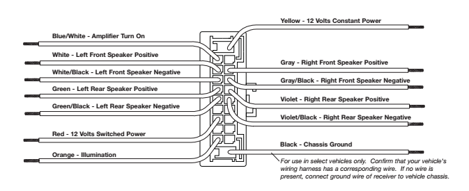 Idatalink Maestro Pioneer Mvh Wiring Diagram Wiring Diagram Pictures