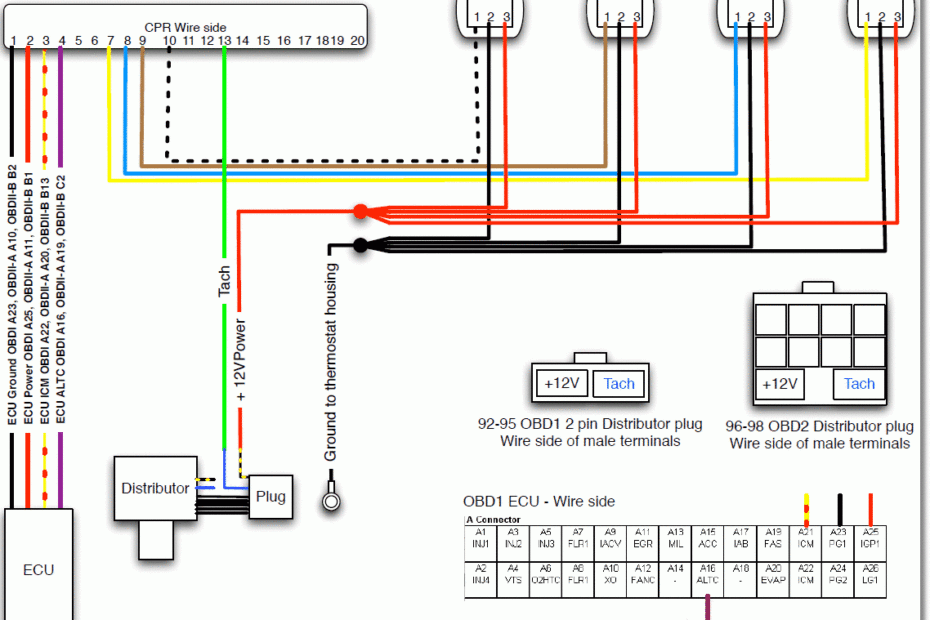 Ignition Coil Booster Wiring Diagram Civic