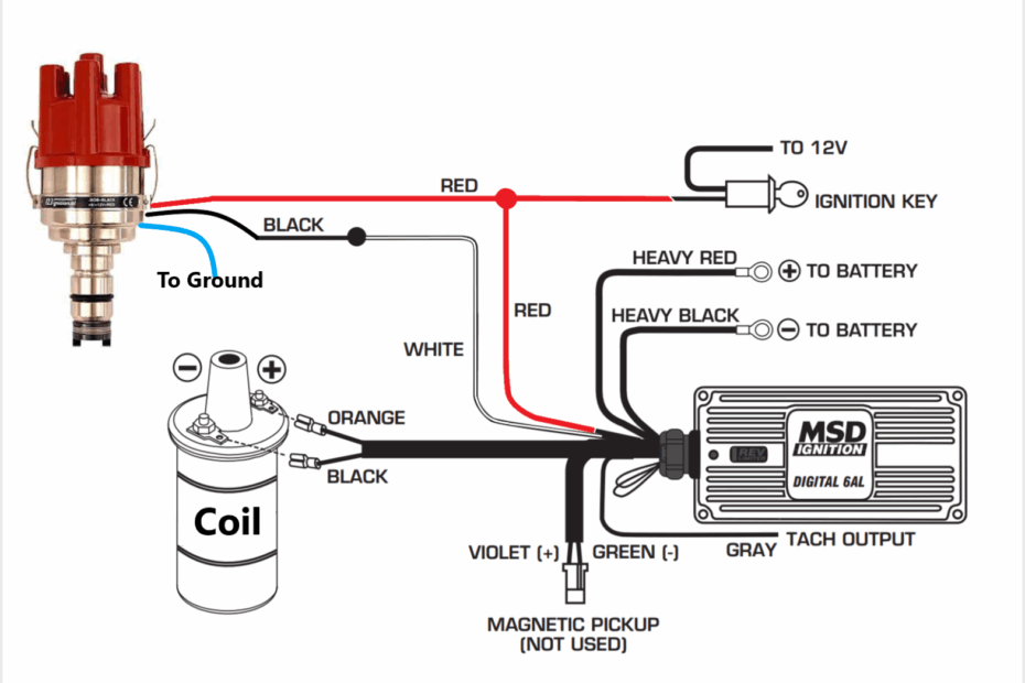 Ignition Coil Wiring Diagram Manual RosslynPoppi
