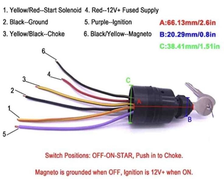 Ignition Switch Wiring Color Codes Diagram