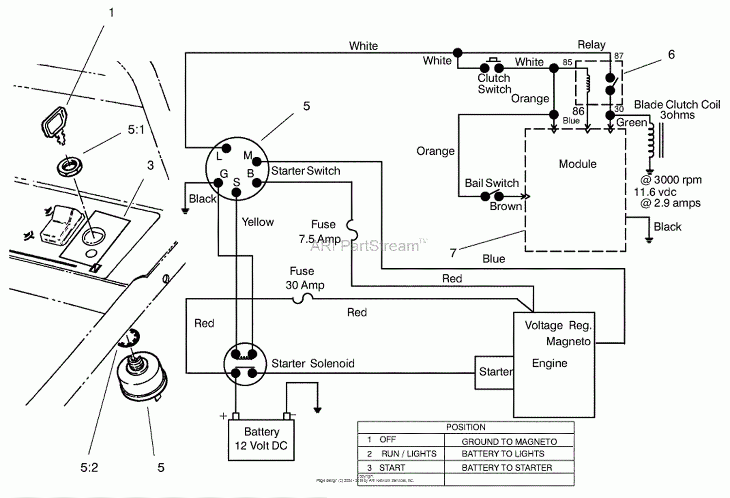 Indak Ignition Switch Wiring Diagram