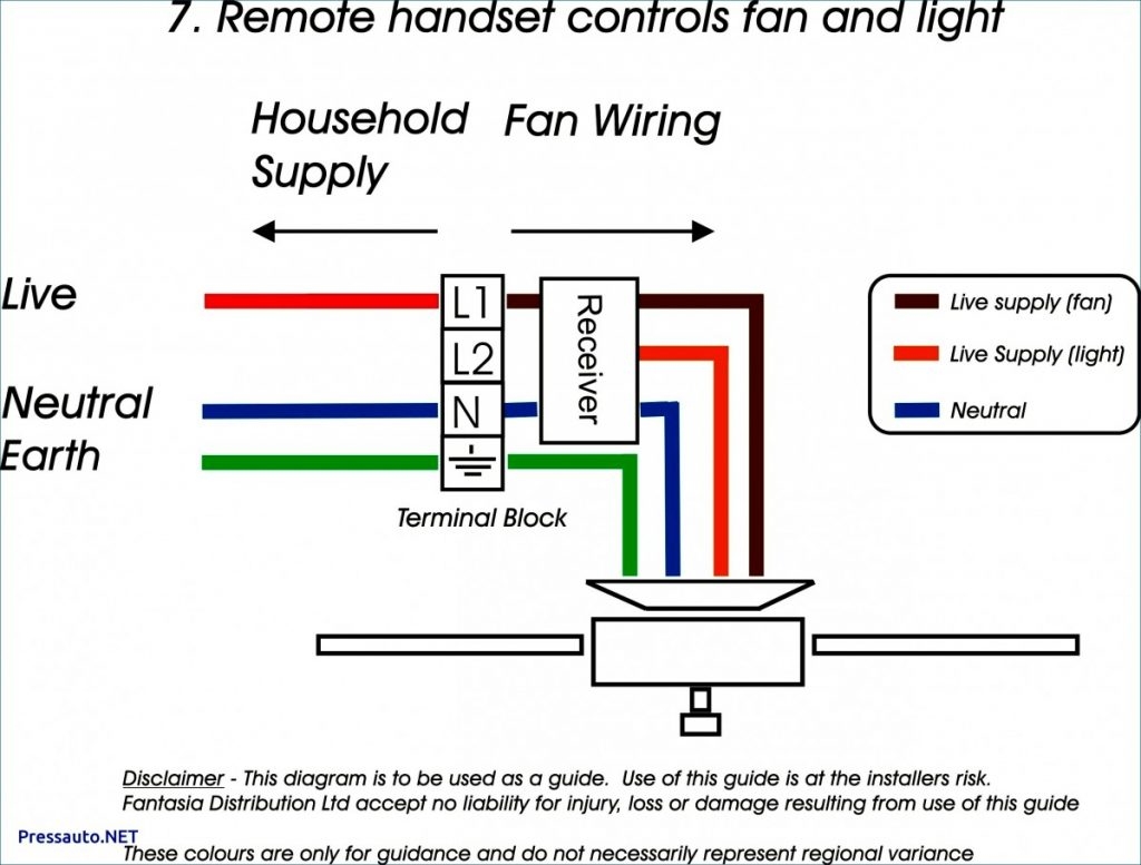 Inspirational 3 Speed Fan Motor Wiring Diagram Ac How To Wire 1 3 