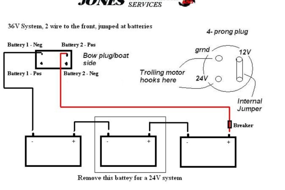 Installing 24V And 36V Battery System For Trolling Motor Youtube 36