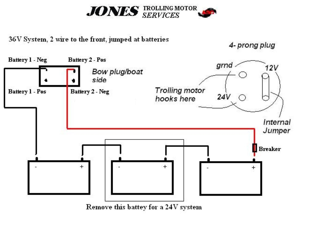 Installing 24V And 36V Battery System For Trolling Motor Youtube 36 