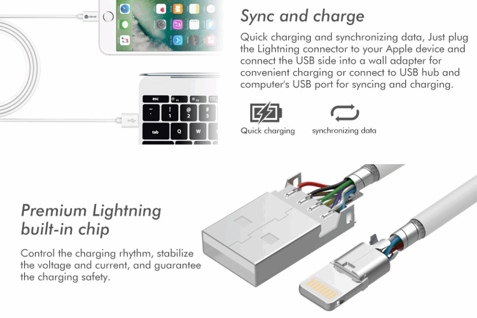 Ipod Usb Cable Wiring Diagram Usb Lightening Cable Wiring Diagram My