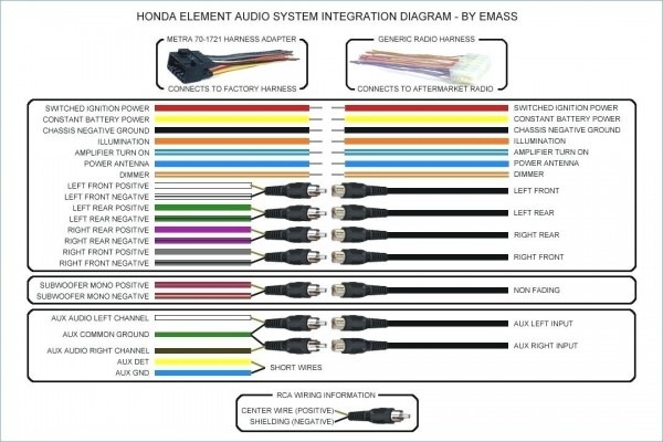 Isuzu Rodeo Stereo Wiring Diagram