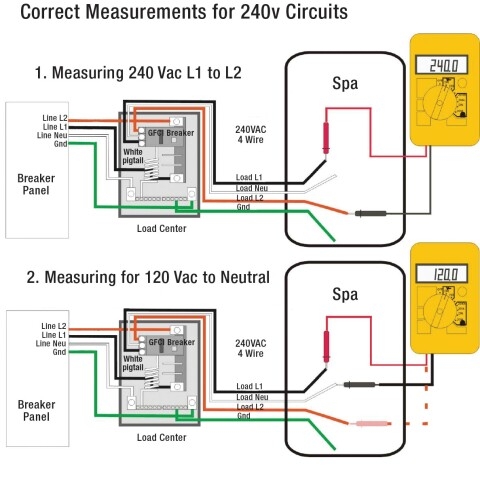 Jacuzzi Wiring Diagram South Africa Wiring Diagram