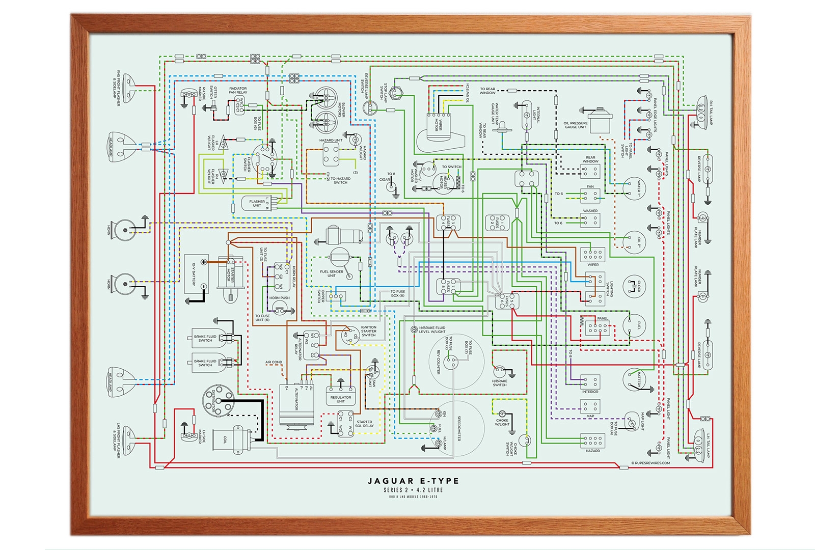Jaguar Mk2 Wiring Diagram Wiring Diagram And Schematic