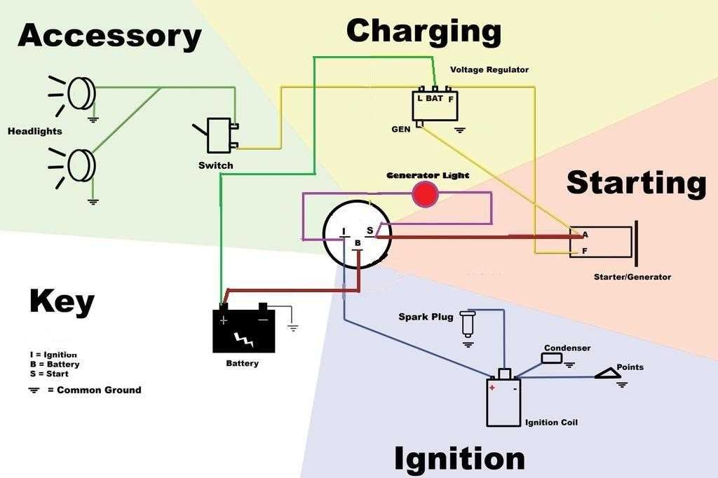 JD 111 1983 Wiring Diagram Guide