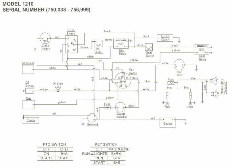 JD 111 1983 Wiring Diagram Guide