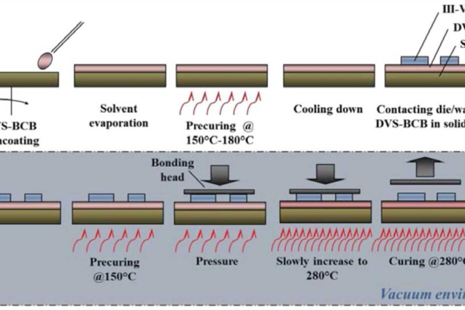 Jd 111 1983 Wiring Diagram Guide And Overview