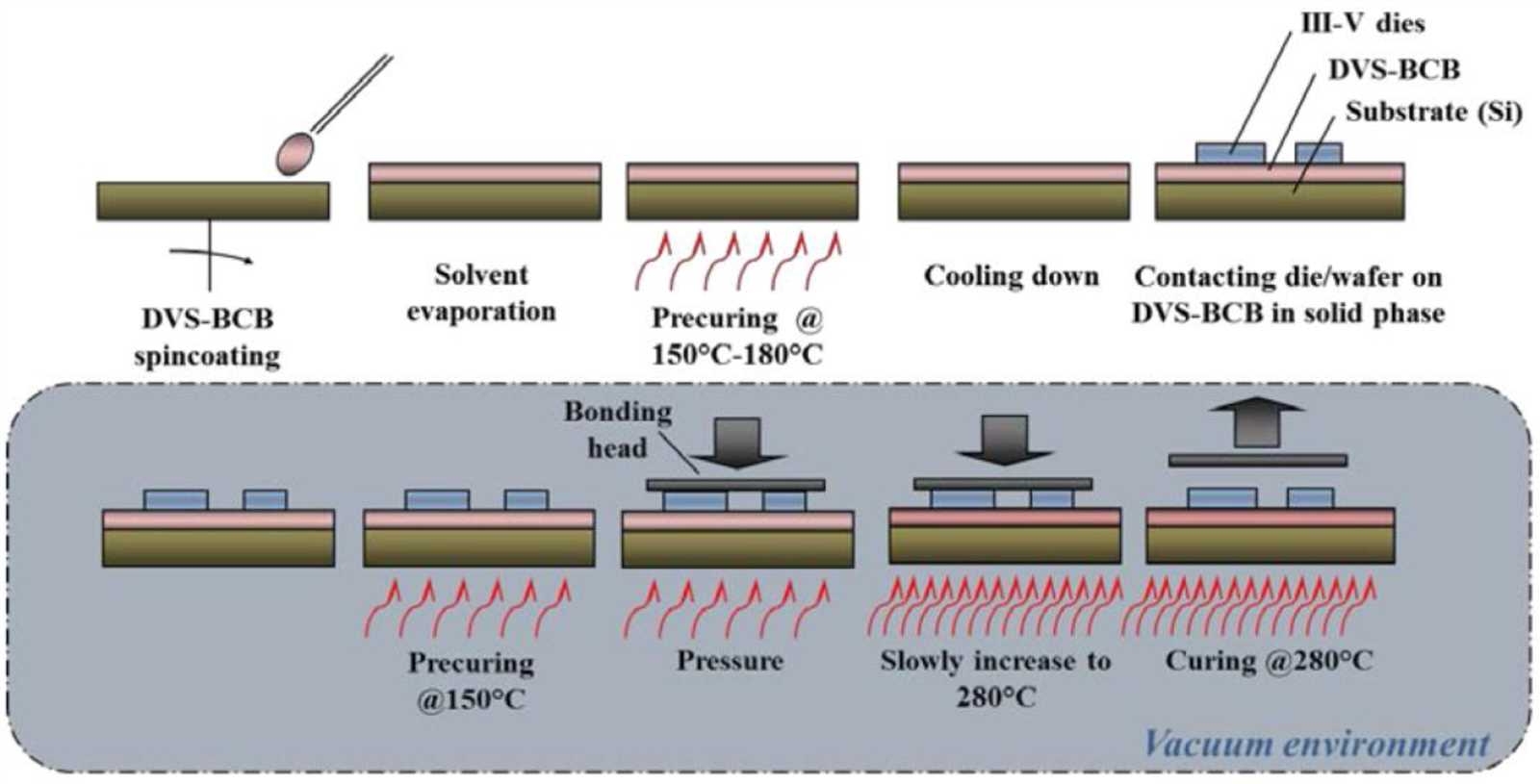Jd 111 1983 Wiring Diagram Guide And Overview