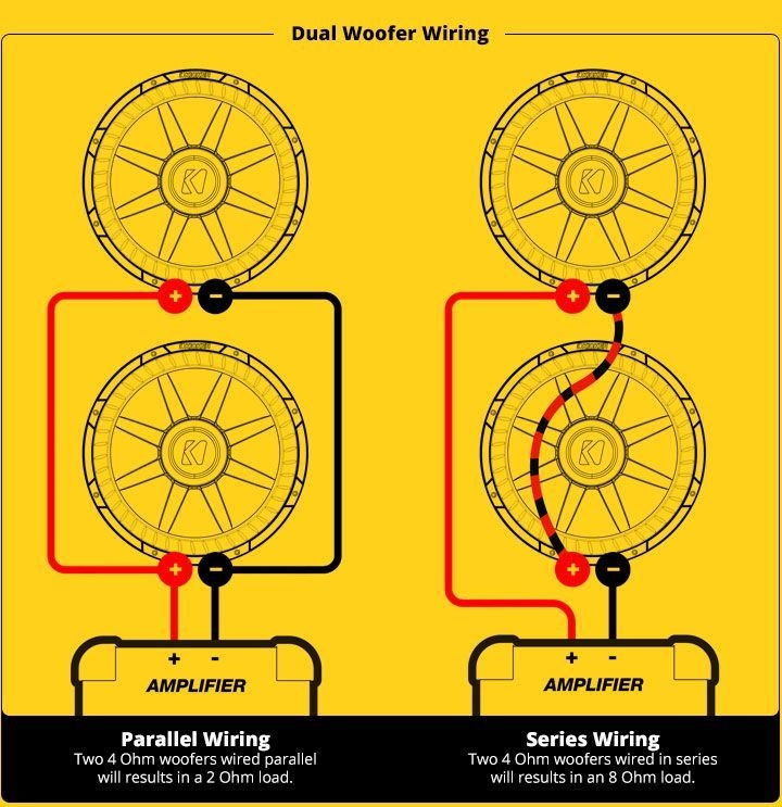 Jl Audio Subwoofer Wiring Diagram Jl Audio W6 Wiring Diagram Wiring 