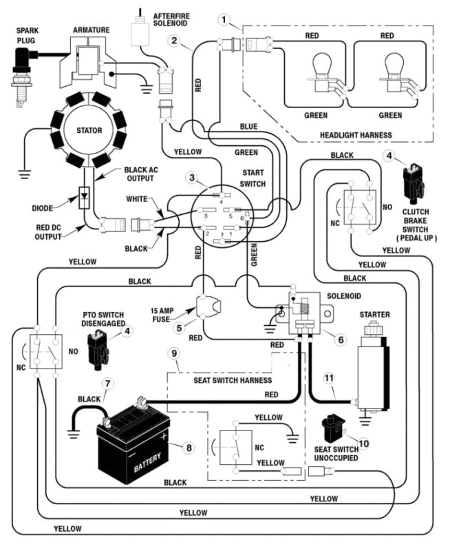 John Deere 111 Wiring Diagram Autocardesign