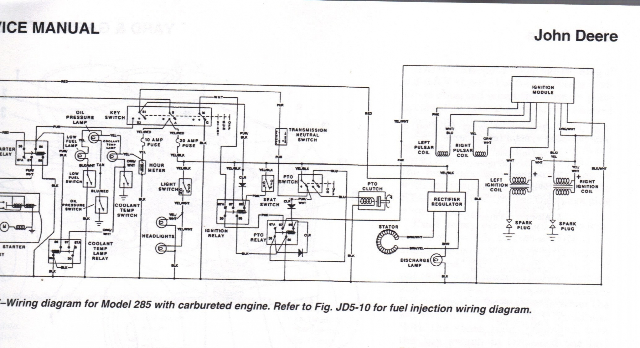 John Deere Gator Wiring Diagram Wiring Diagram